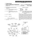 Force Directed Graph With Time Series Data diagram and image