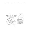 Force Directed Graph With Time Series Data diagram and image