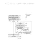 Force Directed Graph With Time Series Data diagram and image