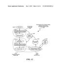 Force Directed Graph With Time Series Data diagram and image