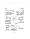 Force Directed Graph With Time Series Data diagram and image