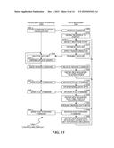 Force Directed Graph With Time Series Data diagram and image