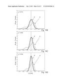 Compensation of Dose Inhomogeneity Using Overlapping Exposure Spots diagram and image