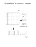 Compensation of Dose Inhomogeneity Using Overlapping Exposure Spots diagram and image