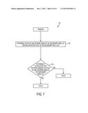 SYSTEM FOR AND METHOD OF SEMICONDUCTOR FAULT DETECTION diagram and image