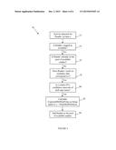 METHOD AND SYSTEM FOR SELECTING READERS FOR THE ANALYSIS OF RADIOLOGY     ORDERS USING DUE-IN-TIME REQUIREMENTS OF RADIOLOGY ORDERS diagram and image