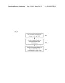 METHOD AND SYSTEM FOR INTERACTIVE COMPUTATION OF CARDIAC ELECTROMECHANICS diagram and image