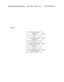 METHOD AND SYSTEM FOR INTERACTIVE COMPUTATION OF CARDIAC ELECTROMECHANICS diagram and image