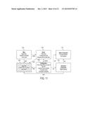 METHOD AND SYSTEM FOR INTERACTIVE COMPUTATION OF CARDIAC ELECTROMECHANICS diagram and image