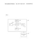 METHOD AND SYSTEM FOR INTERACTIVE COMPUTATION OF CARDIAC ELECTROMECHANICS diagram and image