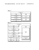 Dynamic Authorization diagram and image