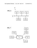 Dynamic Authorization diagram and image