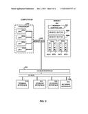 SERVICE ACCOUNT ACCESS diagram and image