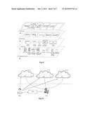 CONFIGURING IDENTITY FEDERATION CONFIGURATION diagram and image