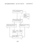 CONFIGURING IDENTITY FEDERATION CONFIGURATION diagram and image