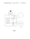 CONFIGURING IDENTITY FEDERATION CONFIGURATION diagram and image