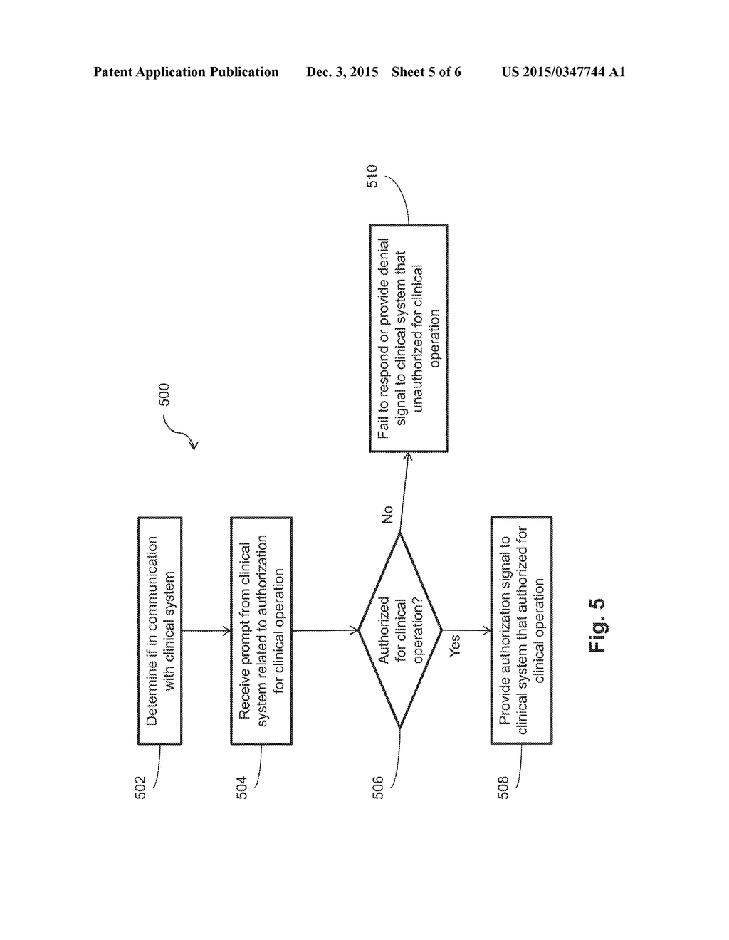 Self-Authenticating Intravascular Device and Associated Devices, Systems,     and Methods - diagram, schematic, and image 06