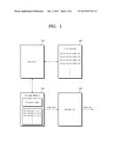 METHOD FOR EXTRACTING EXECUTABLE CODE OF APPLICATION USING MEMORY DUMP diagram and image