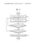 METHOD FOR EXTRACTING EXECUTABLE CODE OF APPLICATION USING MEMORY DUMP diagram and image