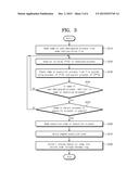 METHOD FOR EXTRACTING EXECUTABLE CODE OF APPLICATION USING MEMORY DUMP diagram and image