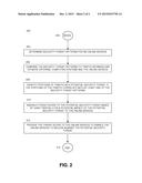 METHOD AND APPARATUS FOR A SCORING SERVICE FOR SECURITY THREAT MANAGEMENT diagram and image