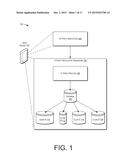 MANAGING USER INFORMATION - AUTHORIZATION MASKING diagram and image