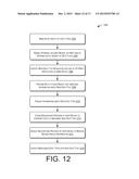 MANAGING USER INFORMATION - AUTHORIZATION MASKING diagram and image