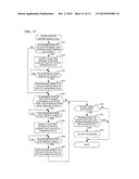 POWER SUPPLY TAP diagram and image