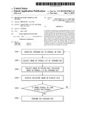 IRIS RECOGNITION TERMINAL AND METHOD diagram and image