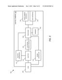 PHOTOGRAPHIC SCENE REPLACEMENT SYSTEM diagram and image