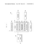 IMAGE PROCESSING METHOD AND ELECTRONIC DEVICE IMPLEMENTING THE SAME diagram and image