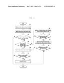 IMAGE PROCESSING METHOD AND ELECTRONIC DEVICE IMPLEMENTING THE SAME diagram and image