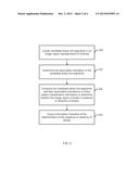 Clothing Stripe Detection Based on Line Segment Orientation diagram and image