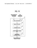 IMAGE PROCESSING APPARATUS, IMAGE PROCESSING METHOD, IMAGE PROCESSING     SYSTEM, AND NON-TRANSITORY COMPUTER READABLE MEDIUM STORING PROGRAM diagram and image