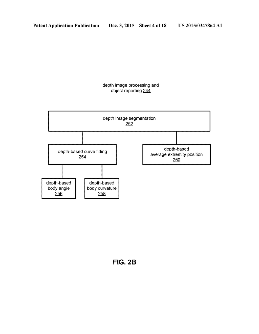 EXTRACTION OF USER BEHAVIOR FROM DEPTH IMAGES - diagram, schematic, and image 05