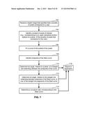 EXTRACTION OF USER BEHAVIOR FROM DEPTH IMAGES diagram and image