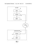 HARDENING SECURITY IMAGES diagram and image