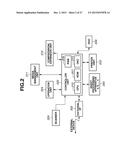 CONTROL APPARATUS, CONTROL METHOD, AND STORAGE MEDIUM diagram and image