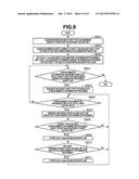 CONTROL APPARATUS, CONTROL METHOD, AND STORAGE MEDIUM diagram and image