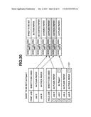 CONTROL APPARATUS, CONTROL METHOD, AND STORAGE MEDIUM diagram and image