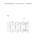 MANAGEMENT APPARATUS AND IMAGE FORMING APPARATUS diagram and image