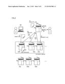 MANAGEMENT APPARATUS AND IMAGE FORMING APPARATUS diagram and image