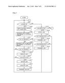 MANAGEMENT APPARATUS AND IMAGE FORMING APPARATUS diagram and image