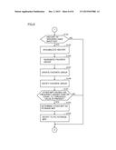 MANAGEMENT APPARATUS AND IMAGE FORMING APPARATUS diagram and image