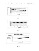 METHOD AND SYSTEM FOR OPTIMIZATION OF AN EXSANGUINATION TOURNIQUET diagram and image