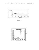 METHOD AND SYSTEM FOR OPTIMIZATION OF AN EXSANGUINATION TOURNIQUET diagram and image