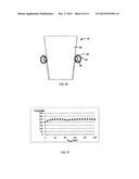 METHOD AND SYSTEM FOR OPTIMIZATION OF AN EXSANGUINATION TOURNIQUET diagram and image