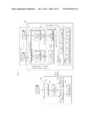 METHOD FOR DATA PARALLEL INFERENCE AND APPARATUS THEREOF diagram and image