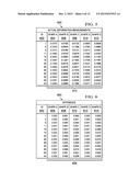 METHOD AND APPARATUS FOR IDENTIFYING STRUCTURAL DEFORMATION diagram and image