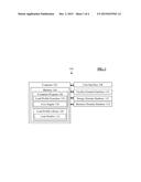 LOAD PROFILE MANAGEMENT AND COST SENSITIVITY ANALYSIS diagram and image